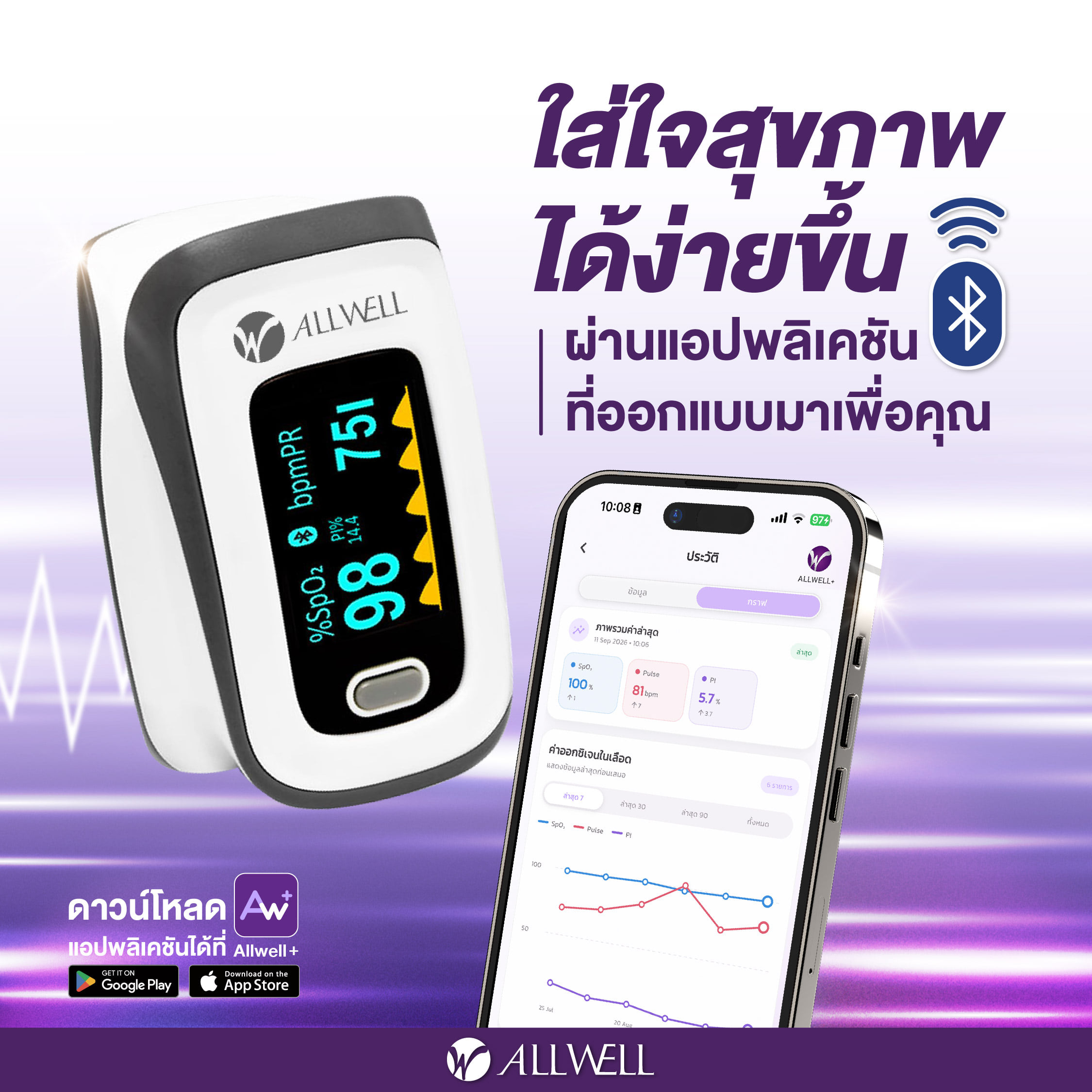 เครื่องวัดออกซิเจนปลายนิ้ว ALLWELL รุ่น JPD-500F (เชื่อมแอปได้)_7